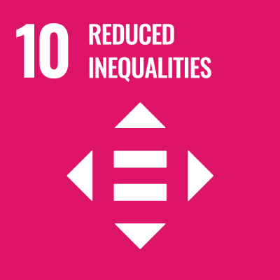 Reduced Inequalities SDG